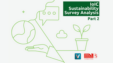 Sustainability survey analysis 2024 Part 2